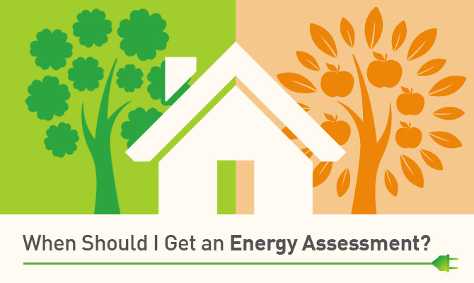 When-Energy-Assessment