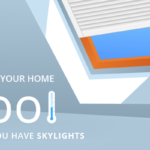 How to Keep Your Home Cool When You Have Skylights