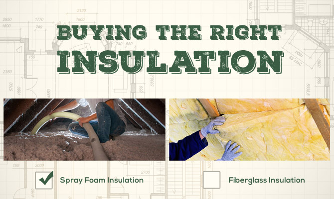 How Can I Make Sure I'm Buying the Right Insulation for My Home